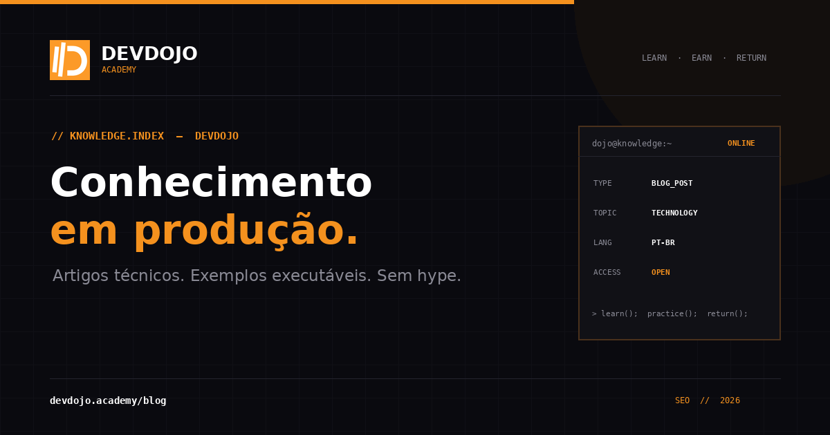 Blog: Java, AWS and AI Agents — DevDojo Academy